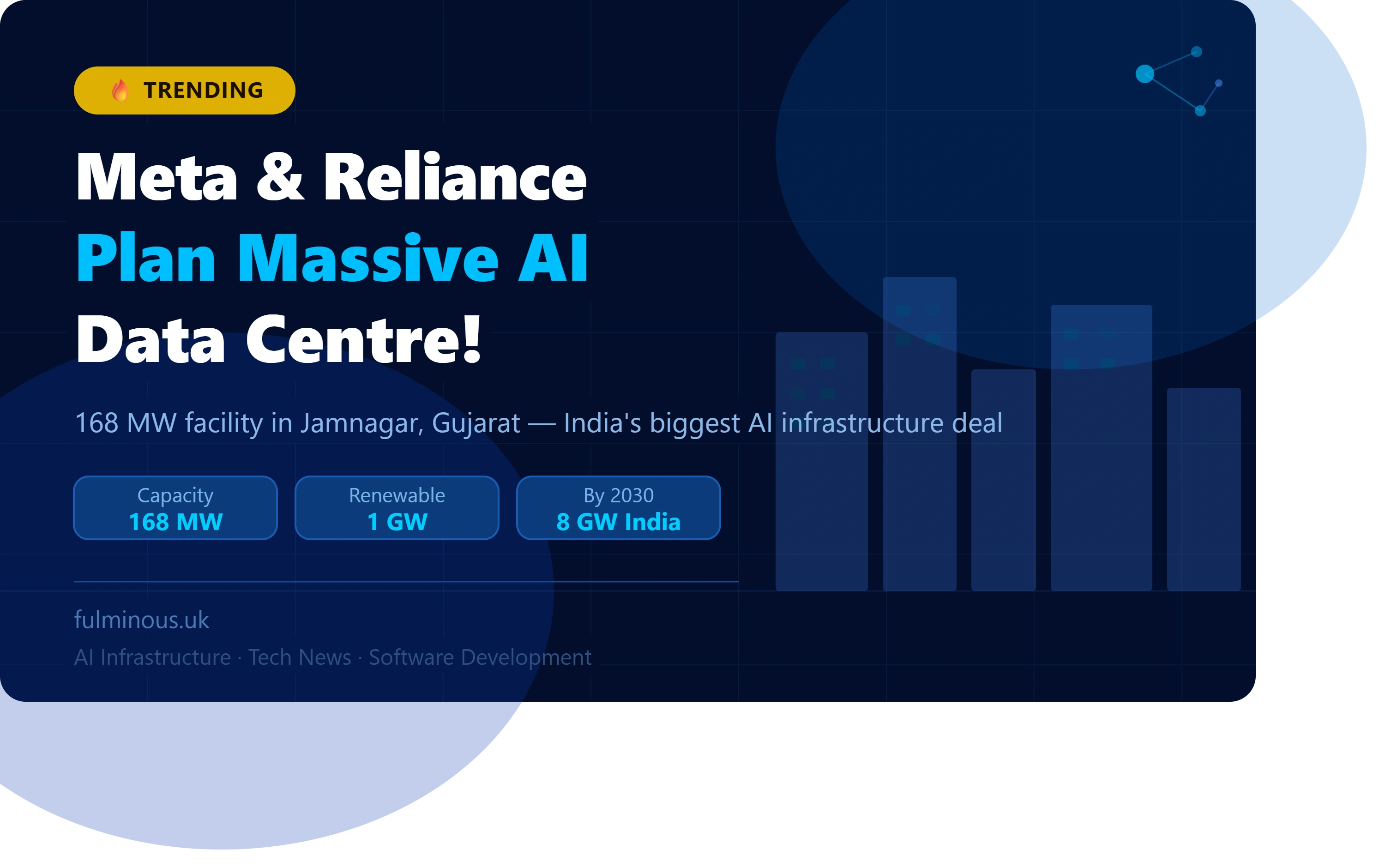Meta & Reliance Plan Massive AI Data Centre