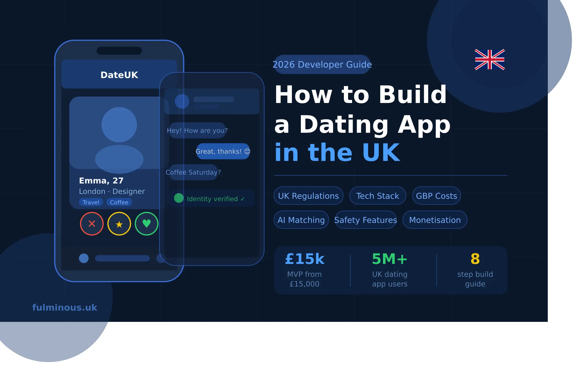 How to Build a Dating App in the UK