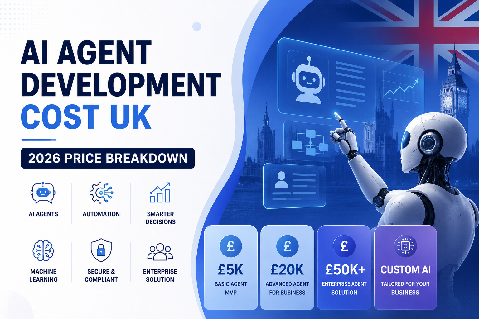 AI Agent Development Cost UK